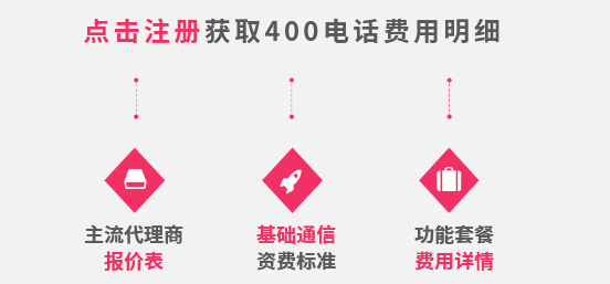 获取收费报价