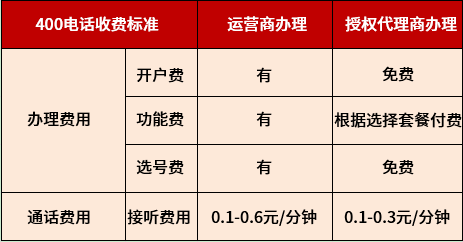 素材图
