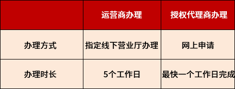 素材图