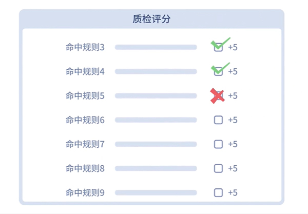 智能质检