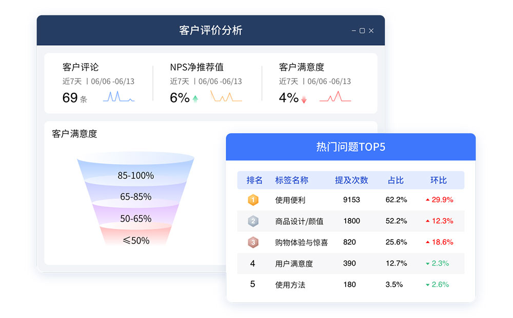 客户评价.jpg