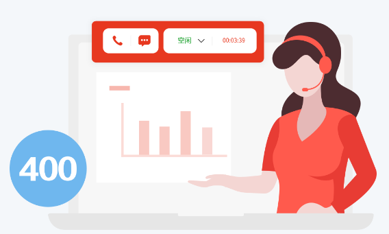 电商行业适合400电话吗？提升客户信任度利器