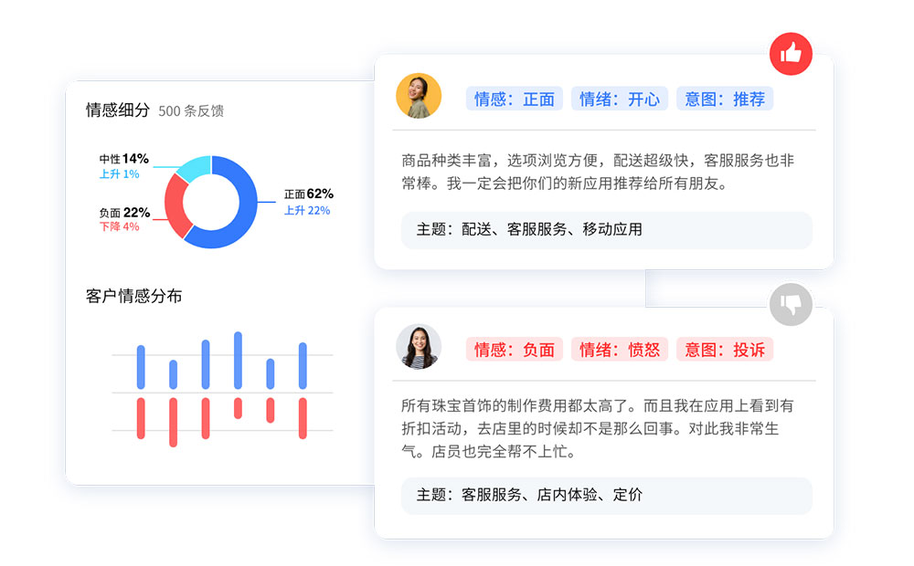 客户情感分析.jpg